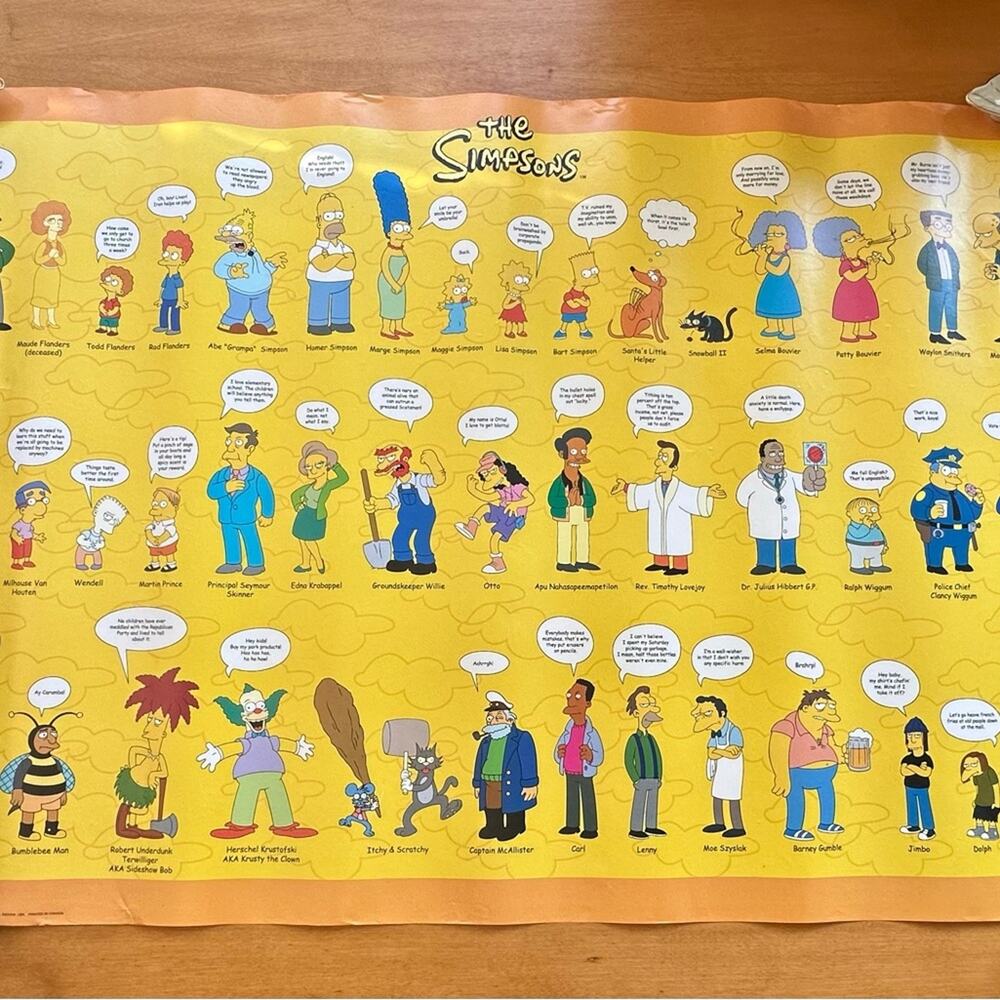 Vintage 2002 Y2K The Simpsons Trends Character Catchphrase Poster
